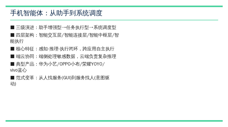 手机智能体关键数据卡